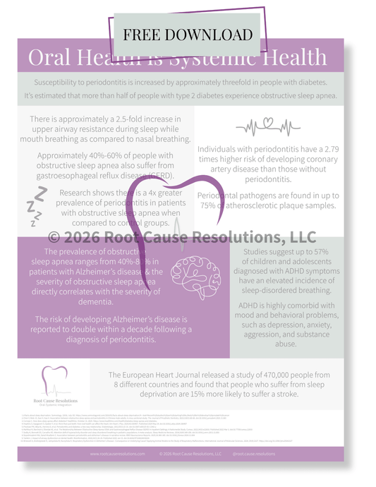 Brochure about the connection between oral health and systemic health with a purple and white design.