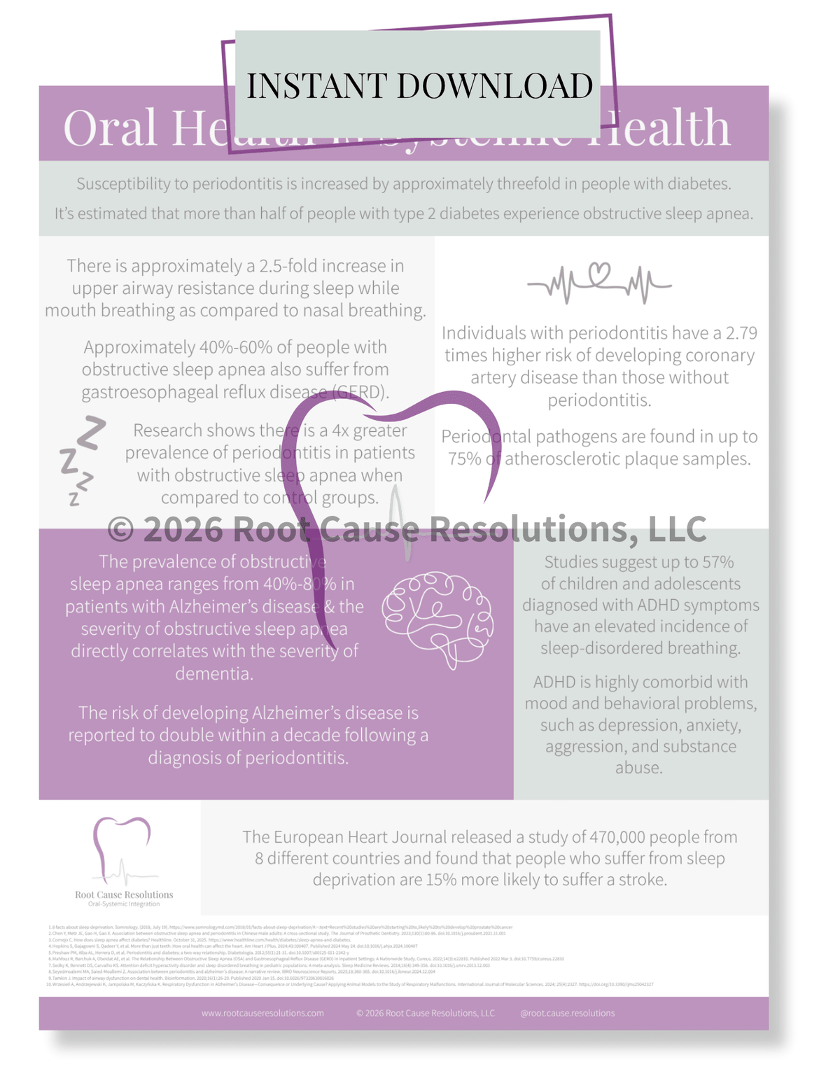Airway Quick Facts - Root Cause Resolutions, LLC