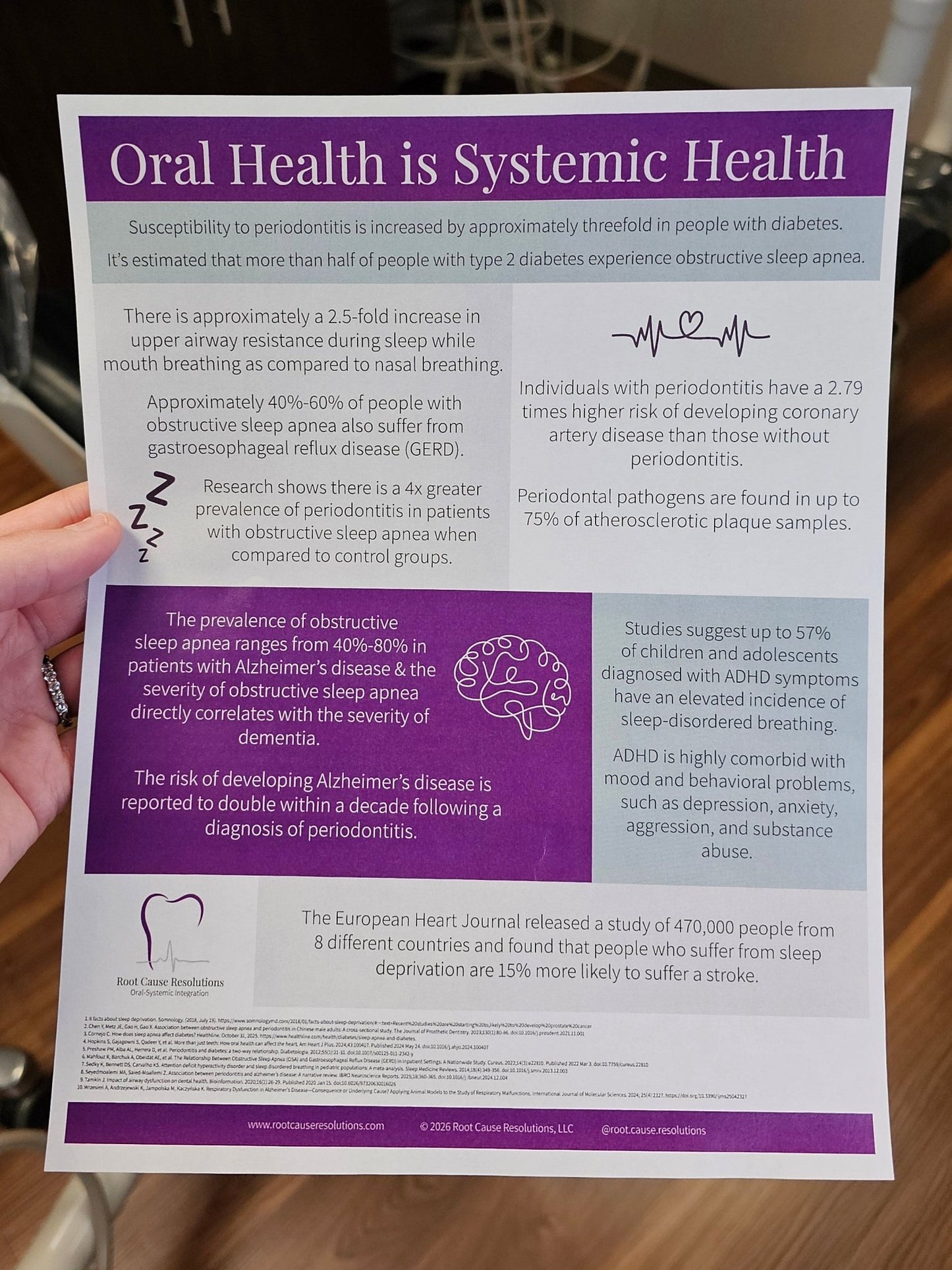 Clinical photo- sheet of paper with text on oral health, sleep apnea, and oral-systemic connections featuring a purple border and tooth outline with EKG line at the bottom, the Root Cause Resolutions LLC logo