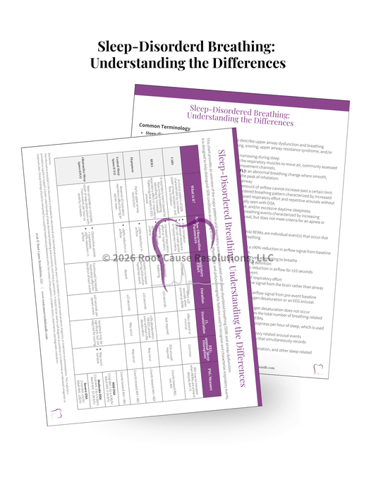 Sleep-Disordered Breathing: Understanding the Differences - Root Cause Resolutions, LLC
